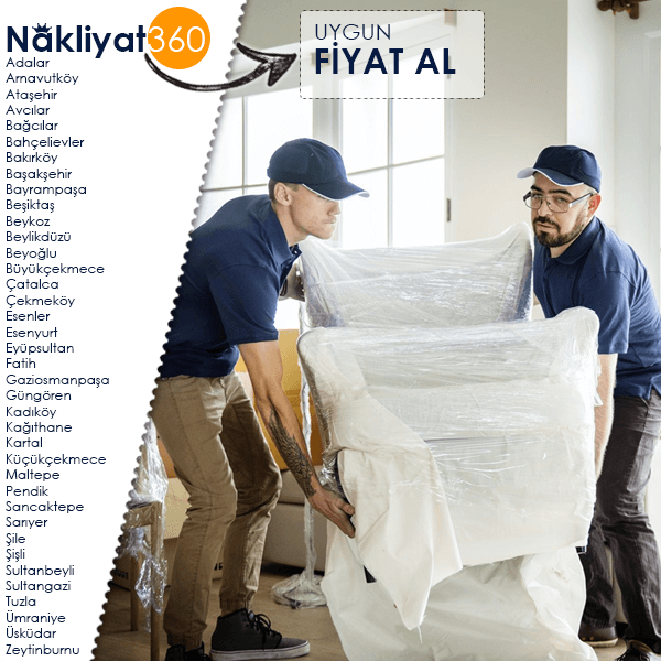 İstanbul Evden Eve Taşımacılıkta Paketleme ve Taşıma Süreci : Kapak Görseli